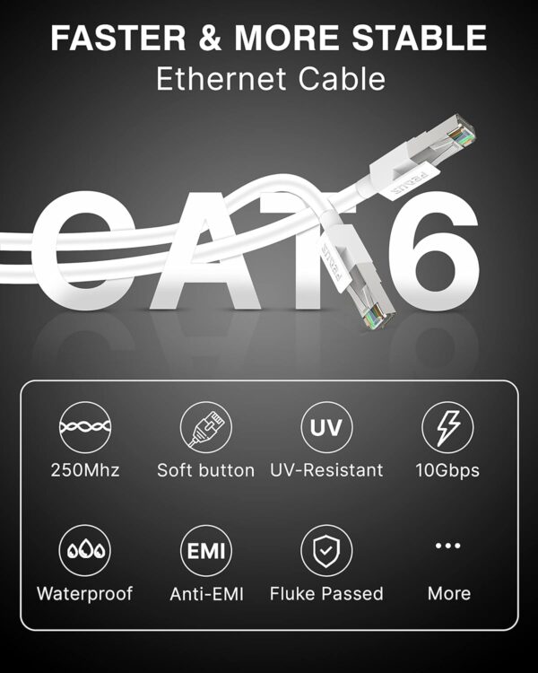 FEDUS Cat6 Ethernet Cable, 10 Meter High Speed 550MHZ / 10 Gigabit Speed UTP LAN Cable, Network Cable Internet Cable RJ45 Cable LAN Wire, Patch Computer Cord Gigabit Category 6 Wires for Modem - Image 3