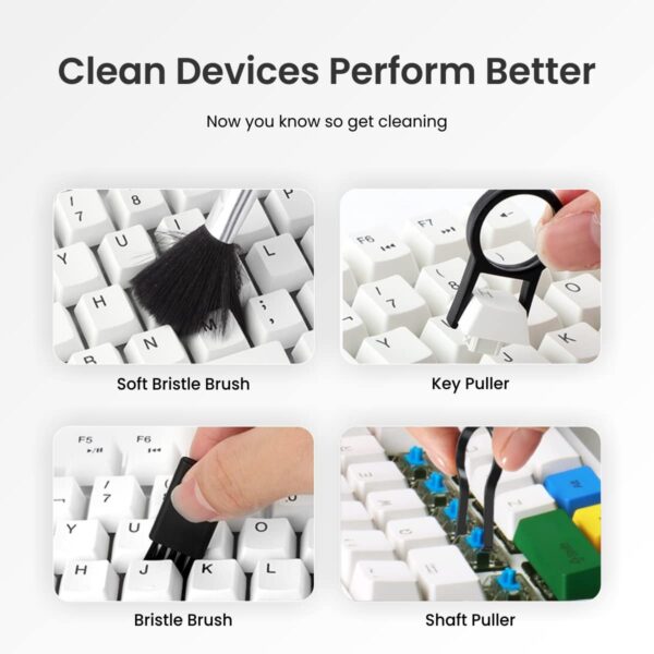 Portronics Clean N 19 in 1 Smart Gadget Cleaning Kit for Smartphones, Tablets, Laptops, Earbuds(White) - Image 2