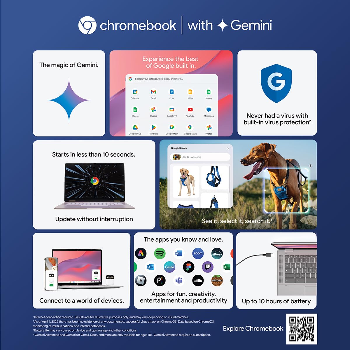 Lenovo Chromebook Intel Celeron N4500 (4GB RAM/64GB eMMC 5.1/11.6 Inch (29.46cm)/HD Display/2Wx2 Stereo Speakers/HD Camera/Chrome OS/Blue/1.21Kg), 82UY0014HA - Image 3