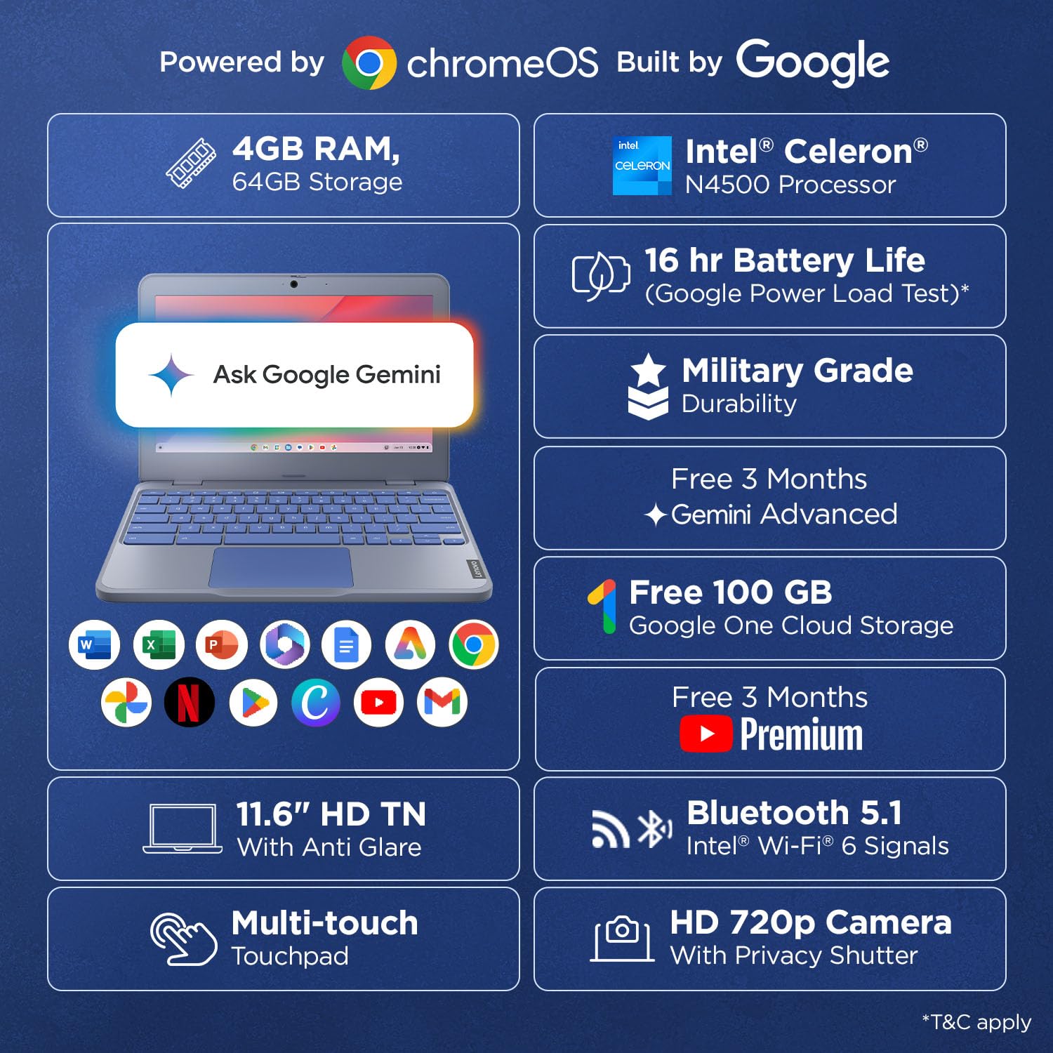 Lenovo Chromebook Intel Celeron N4500 (4GB RAM/64GB eMMC 5.1/11.6 Inch (29.46cm)/HD Display/2Wx2 Stereo Speakers/HD Camera/Chrome OS/Blue/1.21Kg), 82UY0014HA - Image 2