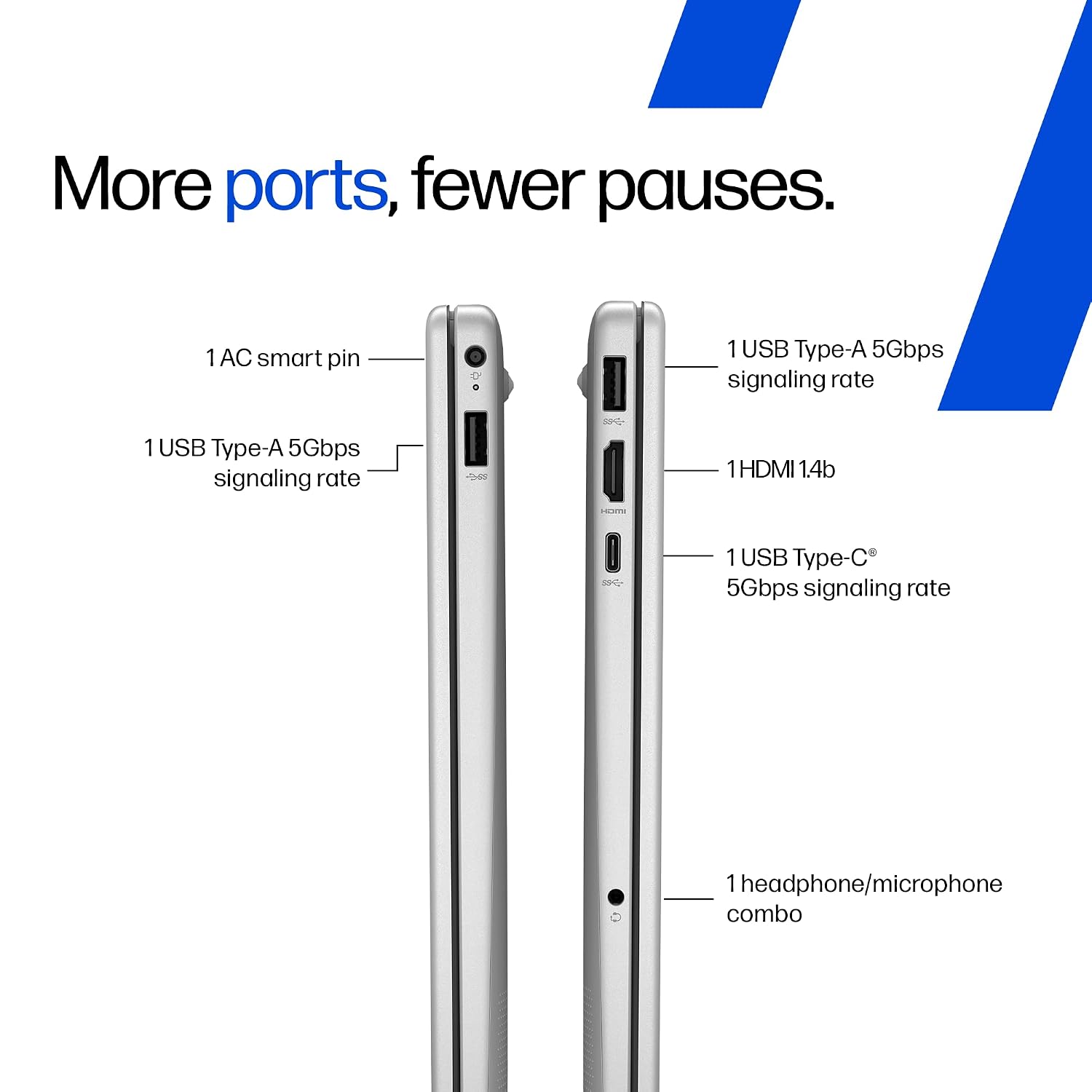 HP 14, Intel Core 5-120U (16GB DDR4, 512GB SSD), FHD, Micro -Edge, Anti-Glare, 14''/35.6cm, Win11, M365* Office24, Silver, 1.41kg, ep0385tu, FHD Camera, Iris Xe Graphics, Backlit Laptop - Image 8