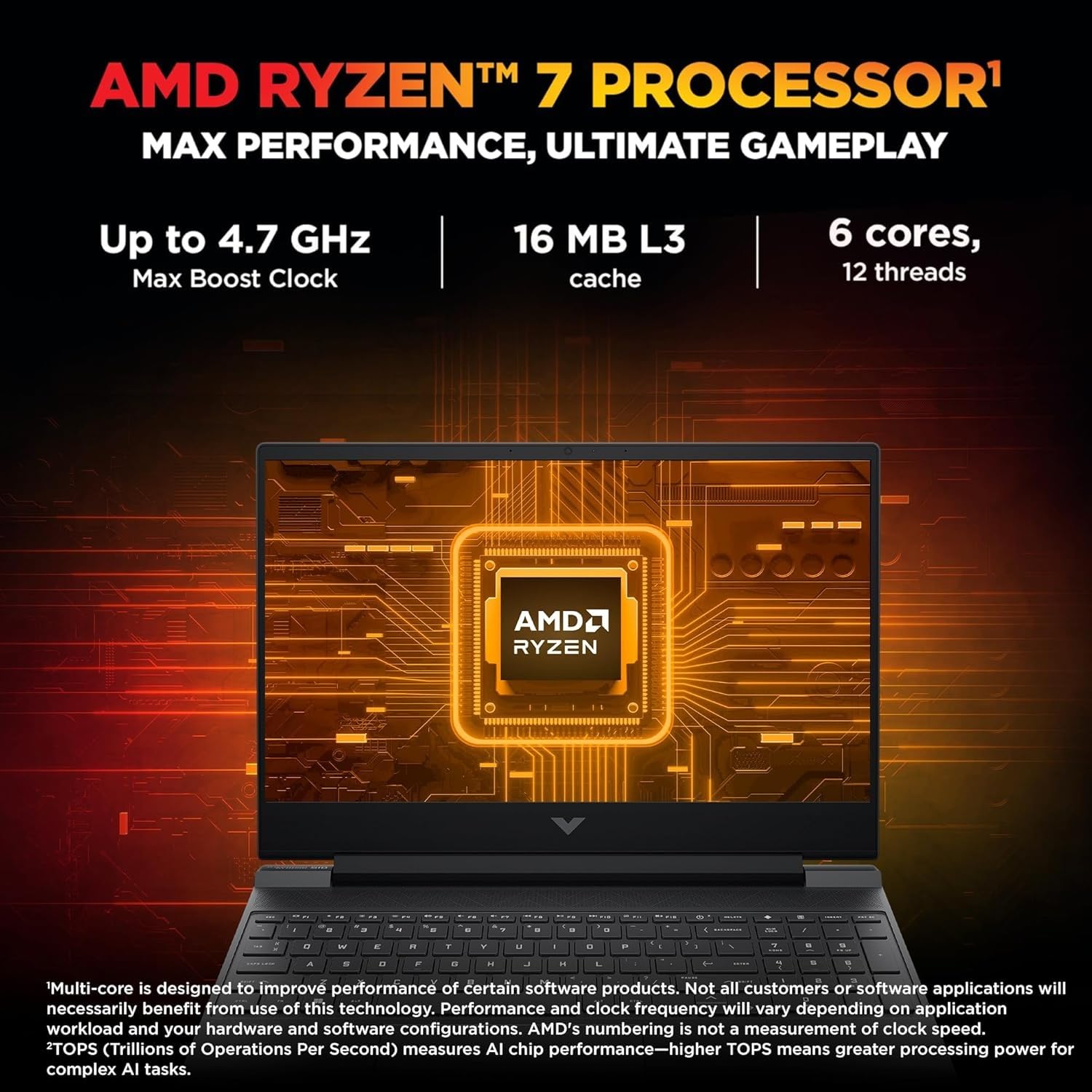 HP Victus, AMD Ryzen 7 7445HS, 4GB RTX 2050, 16GB DDR5(Upgradable) 512GB SSD, FHD, 144Hz, 300 nits, IPS, 15.6''/39.6cm, Win11, M365* Office24, Mica Silver, 2.29kg, fb3123AX, Backlit, Gaming Laptop - Image 2