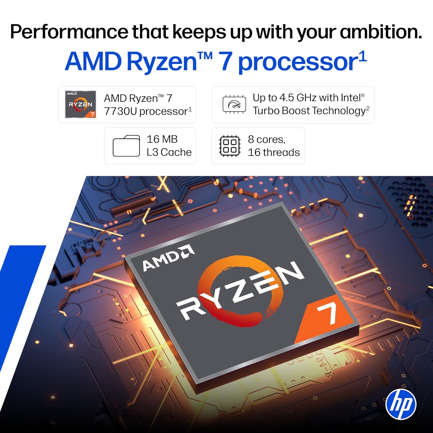 HP 14, AMD Ryzen 7 7730U (16GB DDR4, 512GB SSD) FHD, Anti-Glare, Micro-Edge, 14''/35.6cm, Win11, M365 Basic(1yr), Office Home24, Silver,1.4kg, EM0104AU, FHD Camera w/Privacy Shutter, Backlit Laptop - Image 3