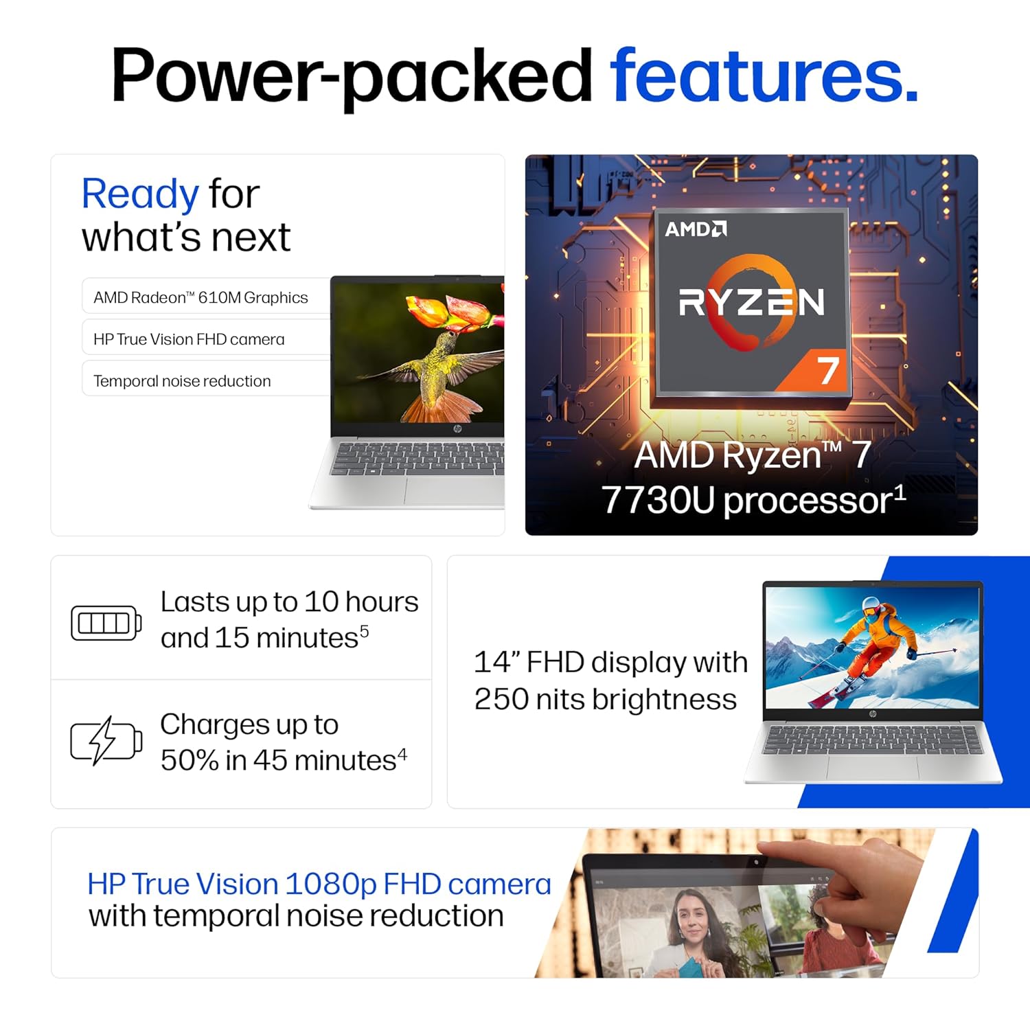 HP 14, AMD Ryzen 7 7730U (16GB DDR4, 512GB SSD) FHD, Anti-Glare, Micro-Edge, 14''/35.6cm, Win11, M365 Basic(1yr), Office Home24, Silver,1.4kg, EM0104AU, FHD Camera w/Privacy Shutter, Backlit Laptop - Image 2